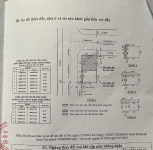 Nhà phố Quận 7 Nhà phố mặt tiền đường 4A cách chợ Tân Quy 100m, kết cấu 1 trệt 3 lầu.