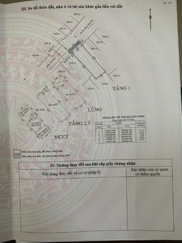 Bản vẽ nhà phố Nhà phố hướng cửa Tây Bắc diện tích sử dụng 124.7m2, hẻm xe máy.