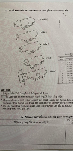 Bản vẽ nhà phố Quận Tân Bình Nhà phố thiết kế 1 trệt, 1 lửng, 3 lầu và 1 sân thượng, khu dân cư hiện hữu.