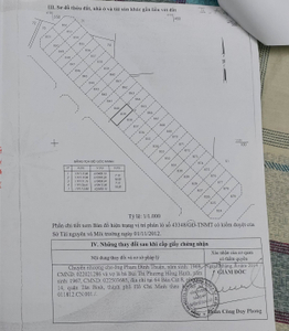 Đất nền Quận 2 Đất nền diện tích 131m2 vuông đẹp, cơ sở hạ tầng hoàn thiện và đầy đủ.