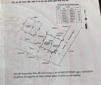 Nhà phố Quận 12 Nhà phố diện tích 49m2 vuông vức, cách chợ Đông Quang chỉ 100m.