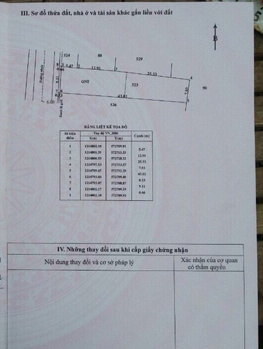 Đất nền Huyện Củ Chi Đất nền mặt tiền đường Cây Trôm diện tích 381m2, hướng Tây thoáng mát.