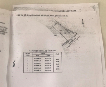 Bản vẽ nhà phố Huyện Củ Chi Nhà phố cấp 4 diện tích 151m2 cửa hướng Đông Nam, đón gió mát quanh năm.