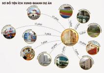 Tân Phước Plaza - tien-ich-ngoai-khu-can-ho-Tan-Phuoc-Plaza