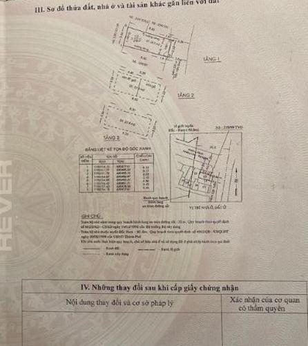 Bản vẽ nhà phố Quận 3 Nhà phố kết cấu 1 trệt 2 lầu, sau mặt tiền đường Hoàng Sa 1 căn.