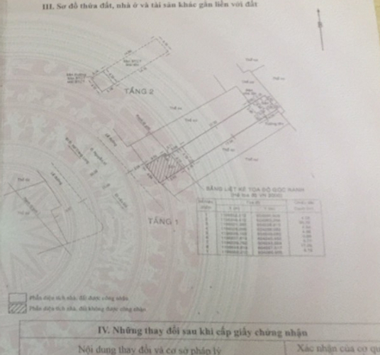 Đường trước nhà phố Quận Bình Thạnh Nhà phố mặt tiền đường Nguyễn Xí, kết cấu 1 trệt, 1 lầu kiên cố.