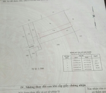 Đất nền Huyện Hóc Môn Đất nền diện tích 4m x 30m vuông vắn, có sổ hồng riêng.