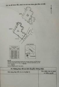 Nhà phố Quận 4 Nhà phố kết cấu 1 trệt 1 lầu đường Bến Vân Đồn, khu dân cư hiện hữu.