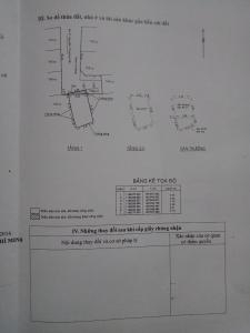 Bản vẽ nhà phố Nguyễn Thượng Hiền, Bình Thạnh Nhà phố hướng Bắc, diện tích 21m2, kết cấu 3 tầng, sổ hồng riêng.