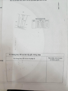 Đất nền Huyện Bình Chánh Đất nền diện tích 141m2 vuông vức, mặt tiền đường Liên Ấp 1-2-3.