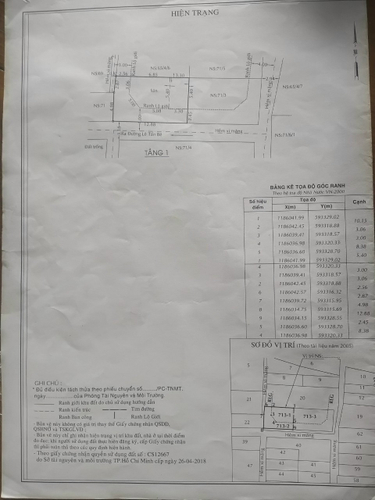 Đất nền Quận Bình Tân Đất nền đường Lê Tấn Bê diện tích 103m2, khu dân cư sầm uất.