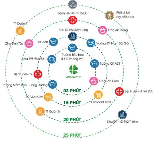 Lovera Park - vi-tri-lovera-park-1.jpg