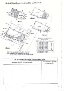 Thông tin nhà phố Nhà phố hướng Đông Nam 1 trệt 3 lầu, diện tích đất 5mx13m.