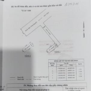 Bản vẽ nhà phố Đào Tông Nguyên, Nhà Bè Nhà phố 1 lầu hẻm xe hơi, khu dân cư đông đúc không ngập nước.