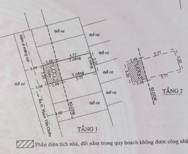 thông tin nhà phố Nhà phố hướng cửa Tây Nam diện tích sử dụng 37m2, sổ hồng riêng.