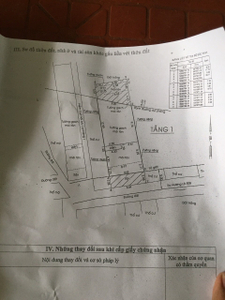 Nhà phố Huyện Hóc Môn Nhà phố cấp 4 chia thành 2 căn, diện tích 170.7m2 không nội thất.