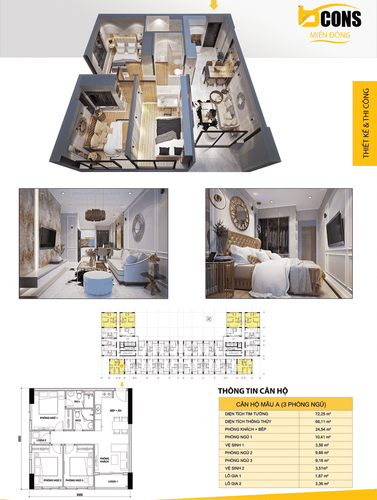 Bcons Miền Đông - dự án Bcons Miền Đông