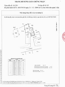 Bản vẽ nhà phố Quận 2 Nhà phố hẻm đường Số 6 diện tích 36m2, có sổ hồng riêng.