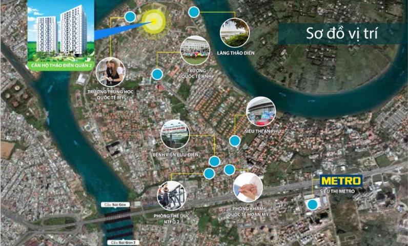 Thủ Thiêm Sky - Tiện ích ngoại khu Thủ Thiêm Sky.jpg