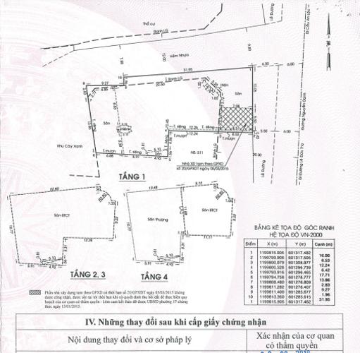  Đất nền khu đất ở đô thị sầm uất, diện tích rộng 662.2m2.