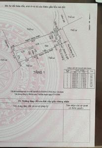 Đất nền đường số 8, Thủ Đức Đất nền trung tâm Thủ Đức, hướng chính Đông hẻm xe hơi.