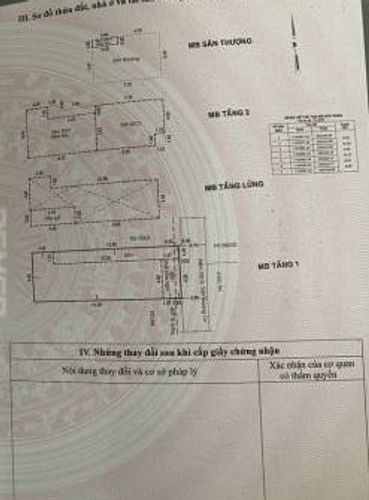 Bản vẽ nhà phố Quận Tân Phú Nhà phố hẻm rộng 3m cách trường Phan Chu Trinh chỉ 300m, diện tích 102m2.