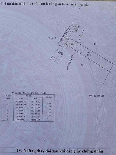 Bản vẽ đất nền Huyện Hóc Môn Đất nền diện tích 129.3m2 vuông đẹp, hẻm trước đất xe hơi vào tận nơi.