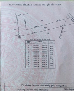 Đất nền Huyện Củ Chi Đất nền gần bệnh viện Xuyên Á diện tích 1761m2, khu dân cư hiện hữu.