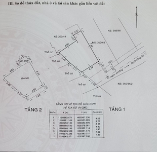 Bản vẽ nhà phố Quận Gò Vấp Nhà phố thiết kế 1 trệt,1 lầu kiên cố, khu dân cư sầm uất.