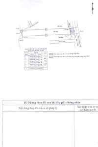 Đất nền Quận 9 Đất nền diện tích 162m2 hướng Bắc thoáng mát, khu vực dân cư hiện hữu.