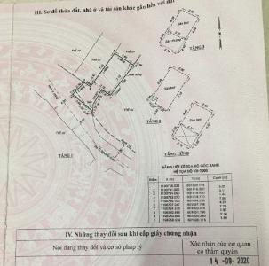 Nhà phố Quận Gò Vấp Nhà phố kết cấu 1 trệt 2 lầu và sân thượng hướng Tây Nam, sổ hồng riêng.