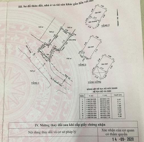 Nhà phố Quận Gò Vấp Nhà phố kết cấu 1 trệt 2 lầu và sân thượng hướng Tây Nam, sổ hồng riêng.