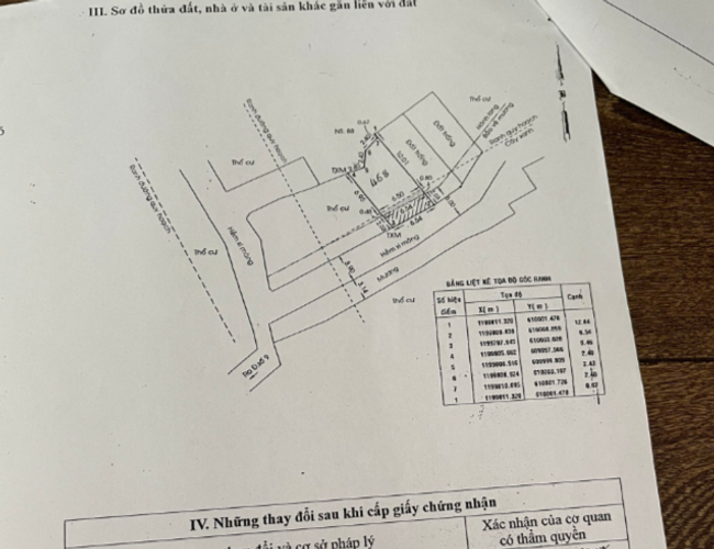 Bản vẽ nhà phố Quận Thủ Đức Nhà phố hẻm xe hơi đường Số 9 diện tích 68m2, không có nội thất.