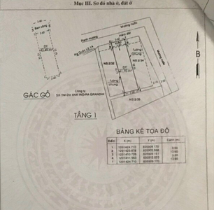 Bản vẽ nhà phố Quận Thủ Đức Nhà phố thiết kế 1 trệt, 1 lầu cửa hướng Bắc, đón gió mát quanh năm.