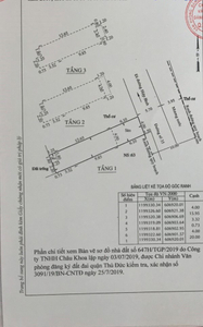 Bản vẽ nhà phố Quận Thủ Đức Nhà phố thiết kế 1 trệt, 3 lầu kiên cố, mặt tiền đường Số 35 rộng thoáng.