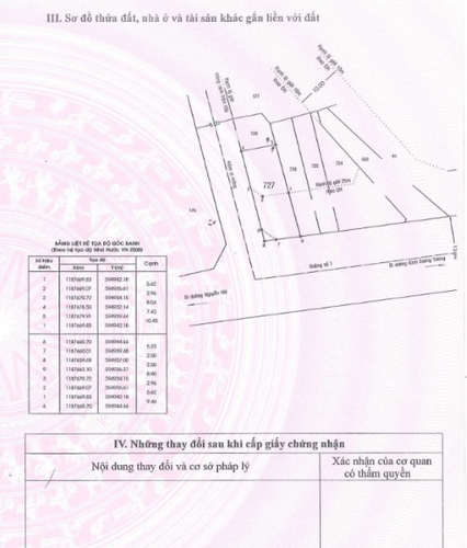 Bản vẽ đất nền Quận Bình Tân Đất nền căn góc có 2 mặt tiền đường, diện tích 200m2 pháp lý rõ ràng.