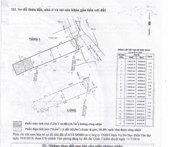 Bản vẽ nhà phố Quận 7 Nhà phố thiết kế 1 trệt, 1 lầu diện tích 44m2 khu vực dân cư hiện hữu.