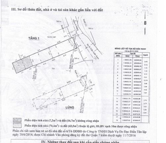 Bản vẽ nhà phố Quận 7 Nhà phố thiết kế 1 trệt, 1 lầu diện tích 44m2 khu vực dân cư hiện hữu.