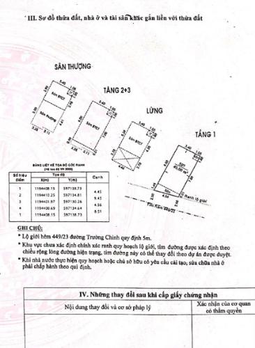 Bản vẽ nhà phố Quận Tân Bình Nhà phố hẻm xe hơi Quận Tân Bình hướng Tây Nam, sổ hồng riêng.