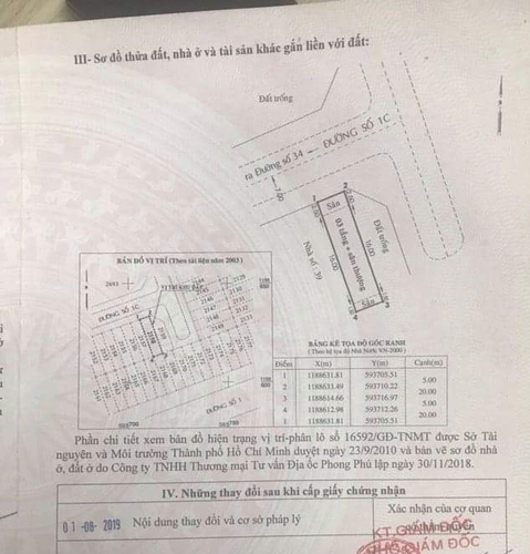 Bản vẽ nhà phố Quận Bình Tân Nhà phố mặt tiền đường 1C, đối diện công viên thoáng mát, diện tích 100m2.