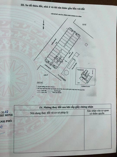  Căn hộ Chung cư Lạc Long Quận tầng 3 cửa hướng Đông Nam, không nội thất.