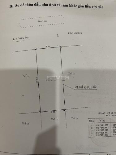 Đất nền Đặng Thùy Trâm, Bình Thạnh Đất nền hẻm lớn 6m đầu đường xe tải ra vào, diện tích 91.5m2.