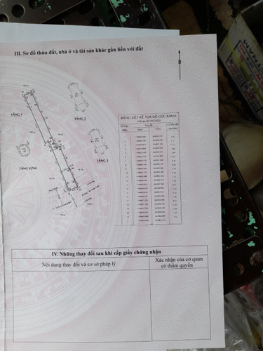 Nhà phố Quận Gò Vấp Nhà phố mặt tiền đường Trần Quốc Tuấn, diện tích 170m2 không nội thất.