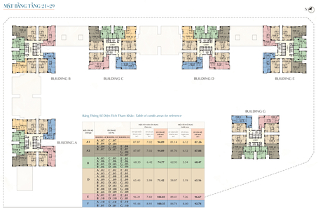 Mặt bằng dự án Căn hộ Saigon South Residences tầng 24 diện tích 104.03m2, đầy đủ nội thất.