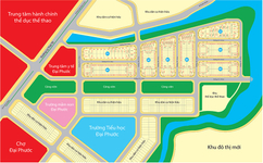 Đại Phước Center City - Dự án Đại Phước Center City