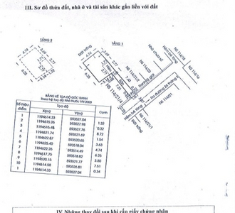 Nhà phố Quận Bình Tân Nhà phố thiết kế 1 trệt, 1 lầu diện tích 39.9m2, nở hậu rất đẹp.