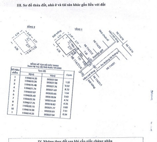 Nhà phố Quận Bình Tân Nhà phố thiết kế 1 trệt, 1 lầu diện tích 39.9m2, nở hậu rất đẹp.