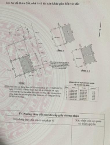 Bản vẽ nhà phố Quận Gò Vấp Nhà phố hướng Đông hẻm rộng thông thoáng, bàn giao đầy đủ nội thất.