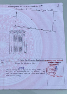 Bản vẽ đất nền Huyện Củ Chi Đất trồng cây hằng năm diện tích 3000m2, có sổ hồng riêng bàn giao ngay.