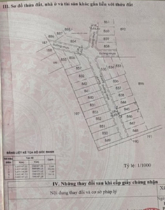 Đất nền Huyện Hóc Môn Đất nền diện tích 133.4m2 vuông đẹp, gần cầu Dừa đường Lê Văn Khương.